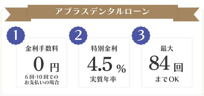 清藤歯科医院